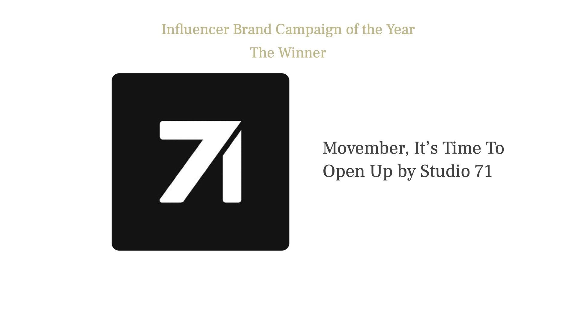 Influencer brand campaign of the Year 2021